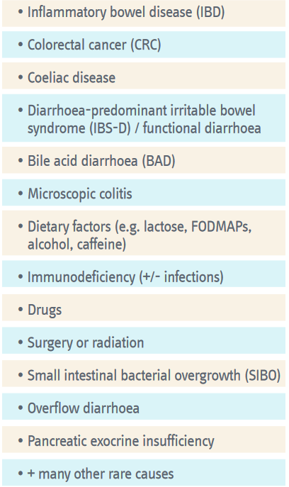Important and/or common causes of chronic diarrhoea